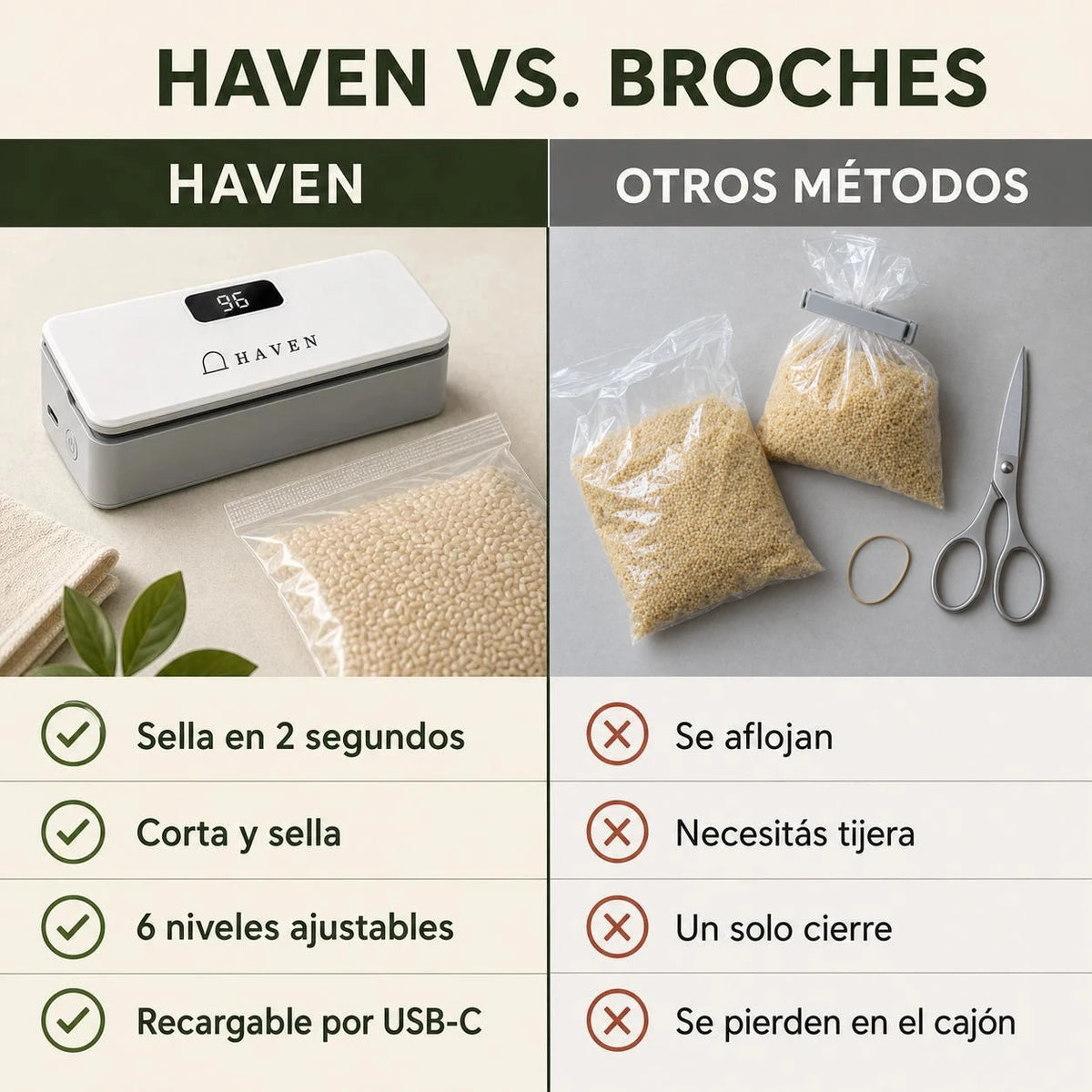 Selladora Térmica Haven 2 en 1